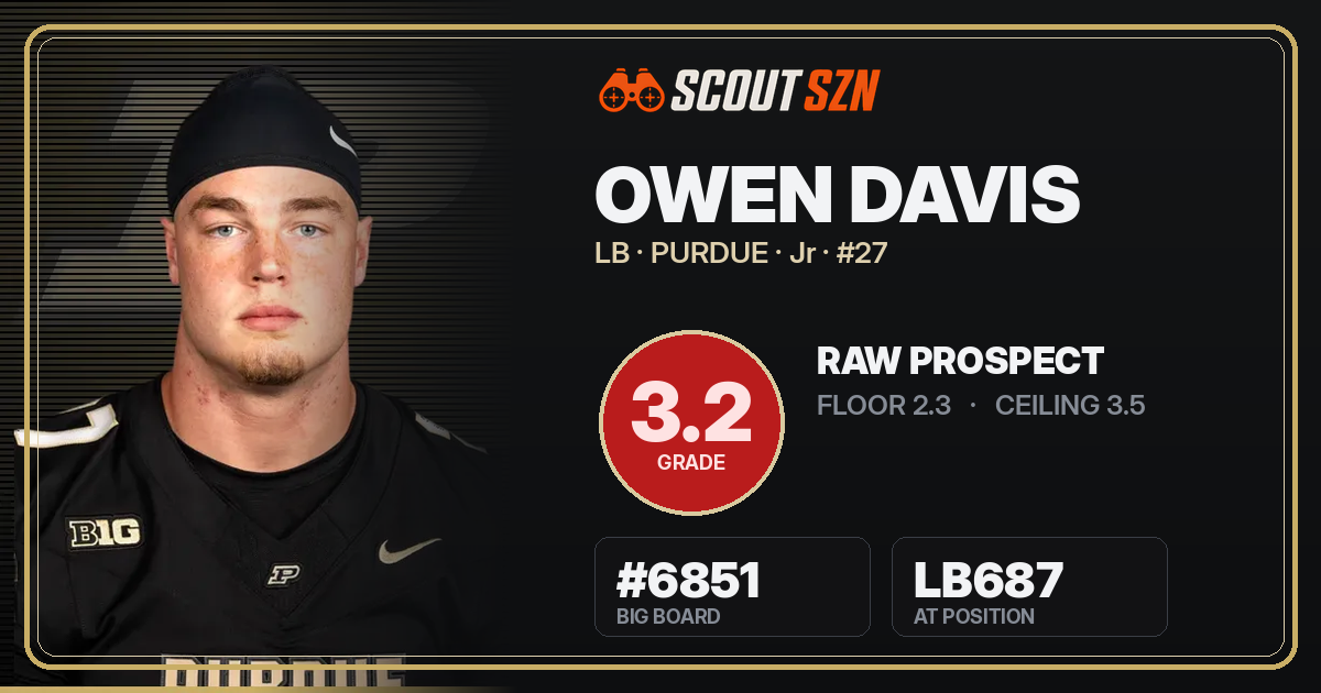 Share card for Owen Davis
