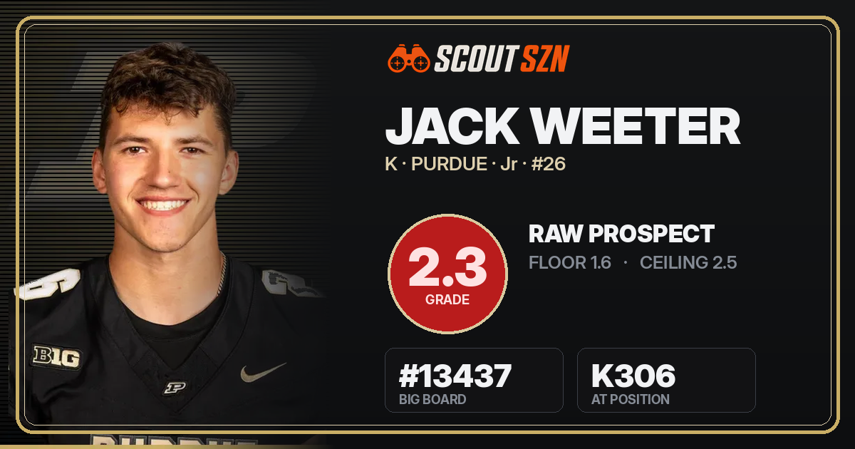 Share card for Jack Weeter