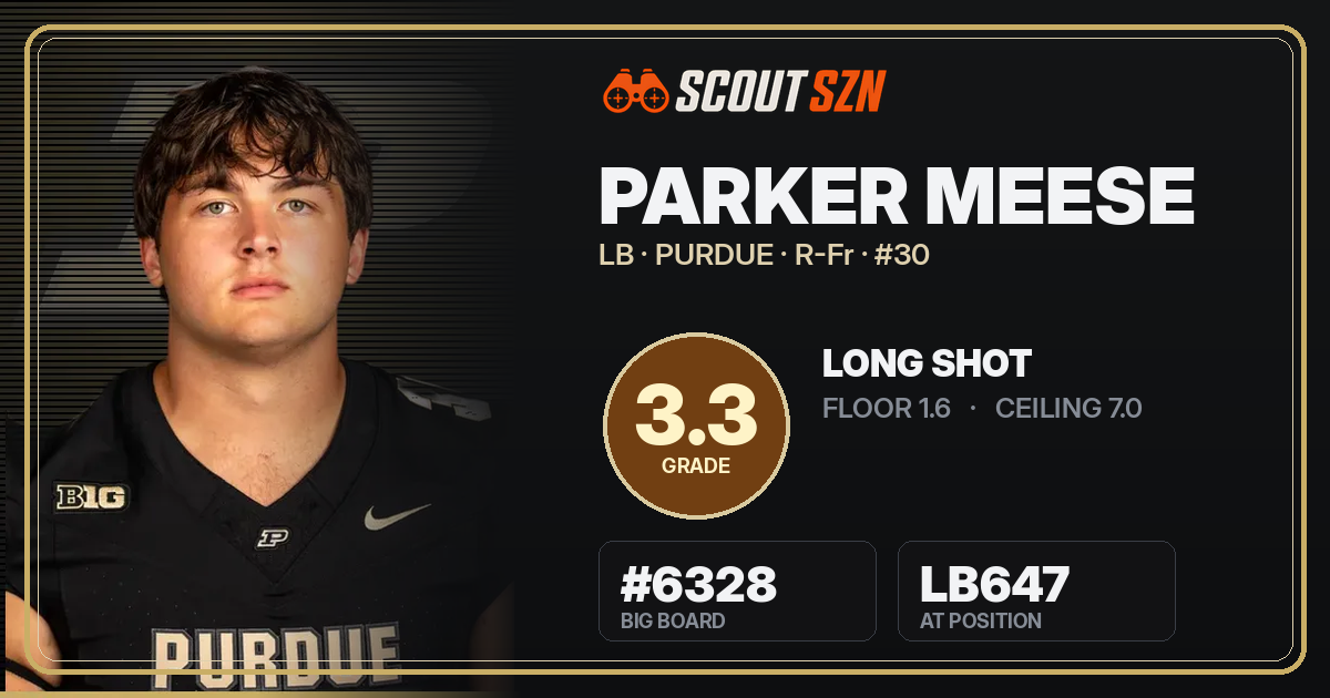 Share card for Parker Meese