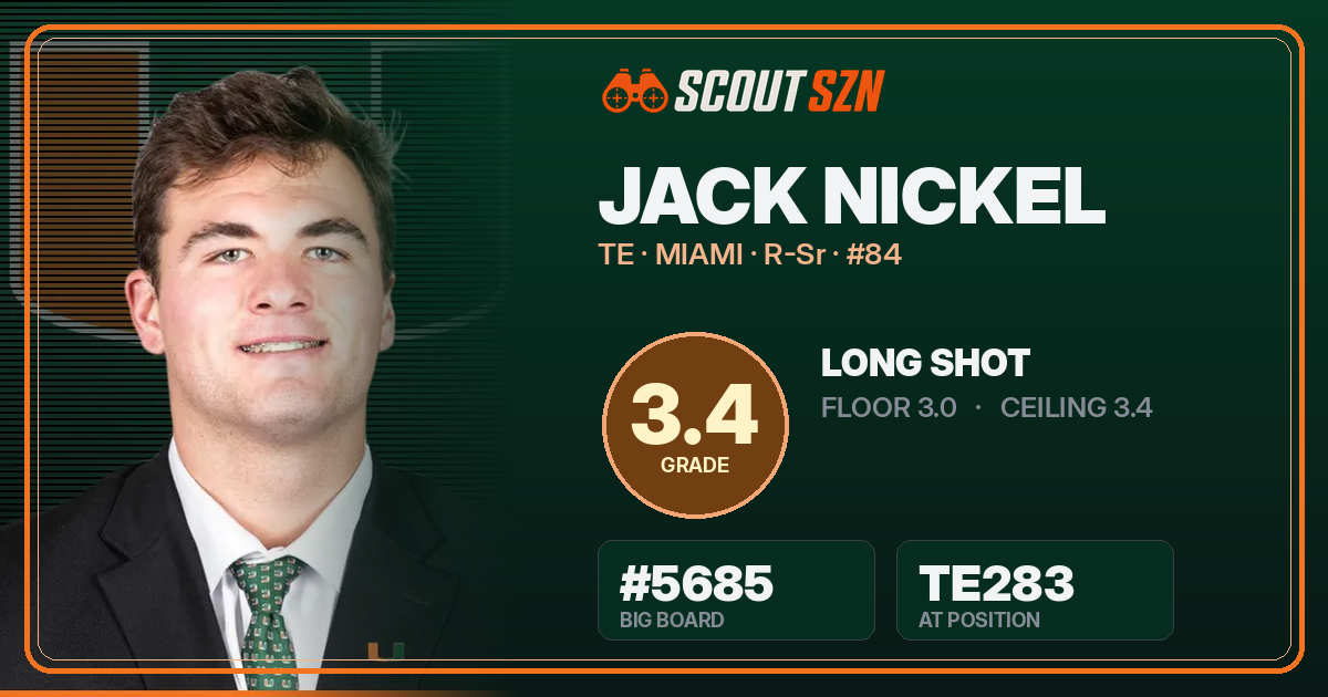 Share card for Jack Nickel