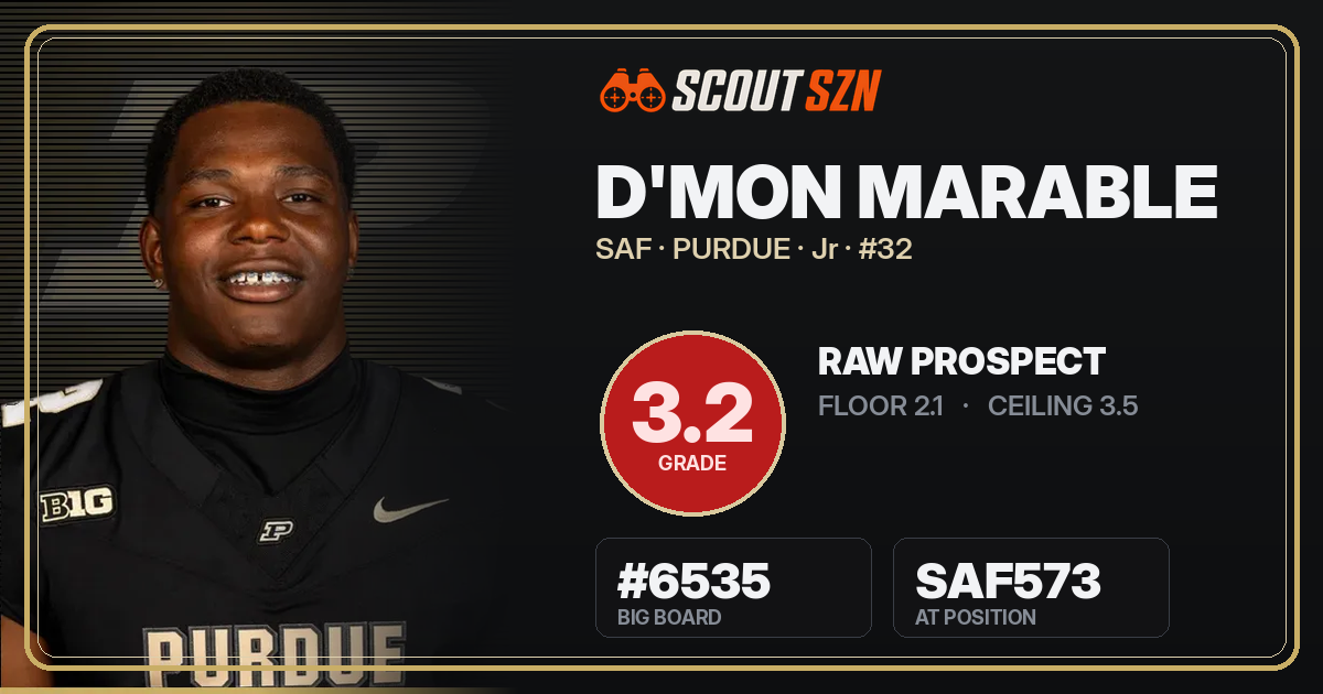 Share card for D'Mon Marable