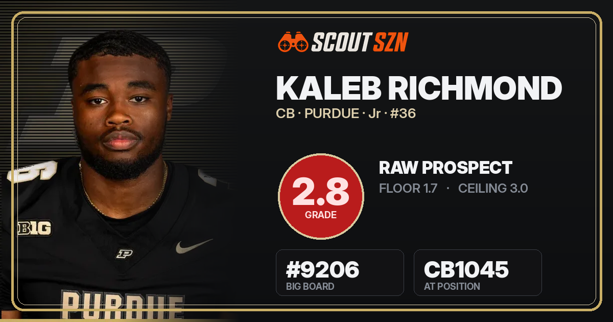 Share card for Kaleb Richmond