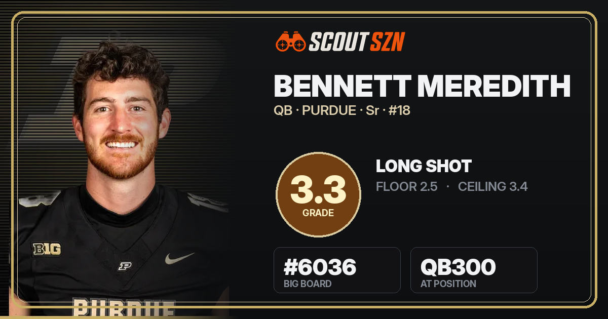 Share card for Bennett Meredith