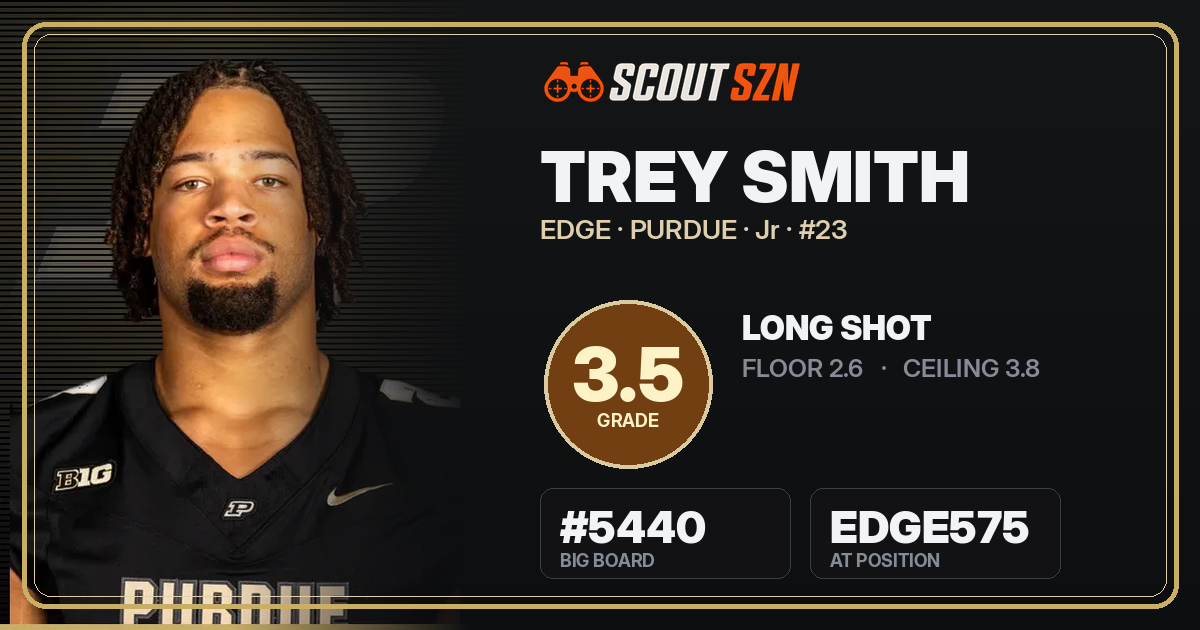 Share card for Trey Smith