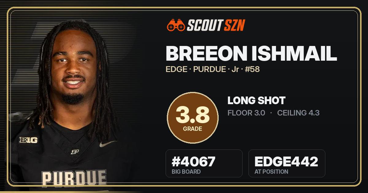 Share card for Breeon Ishmail