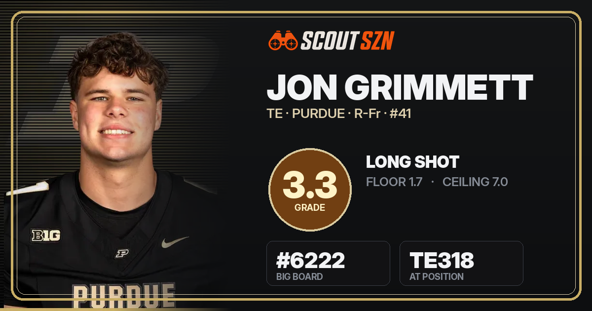 Share card for Jon Grimmett