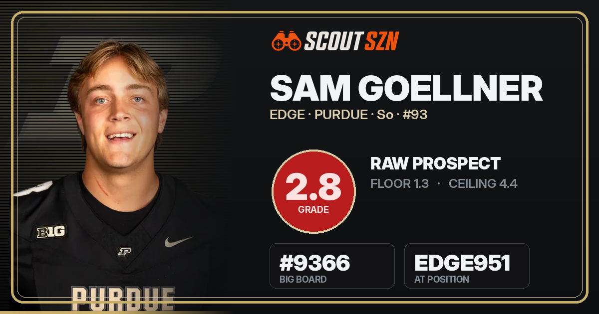 Share card for Sam Goellner