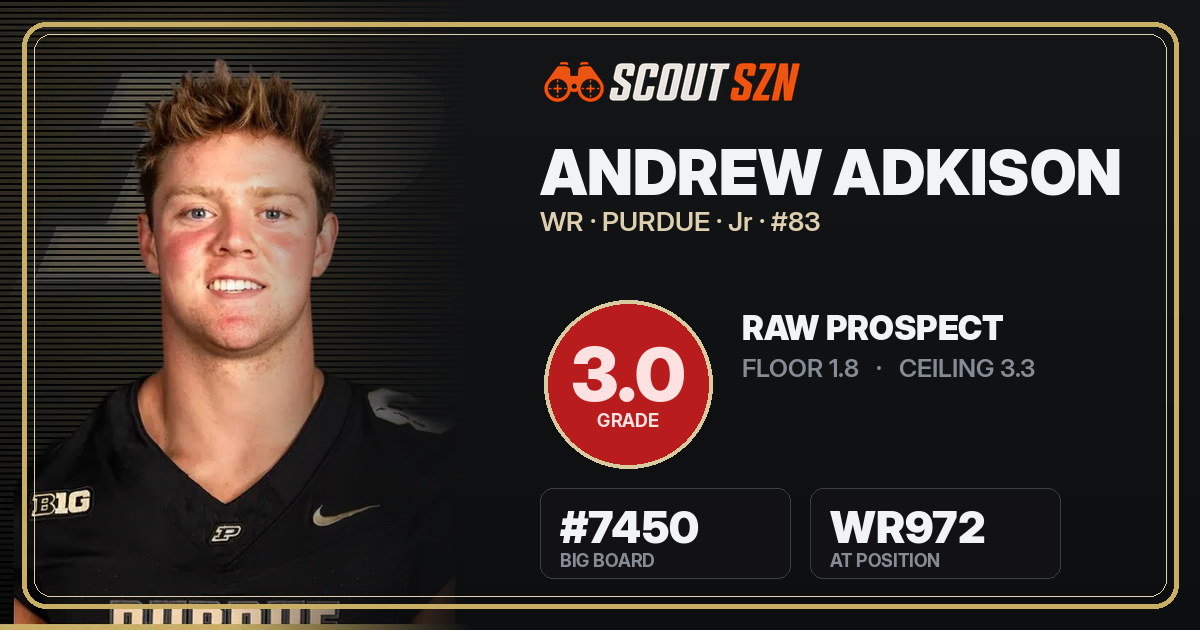 Share card for Andrew Adkison