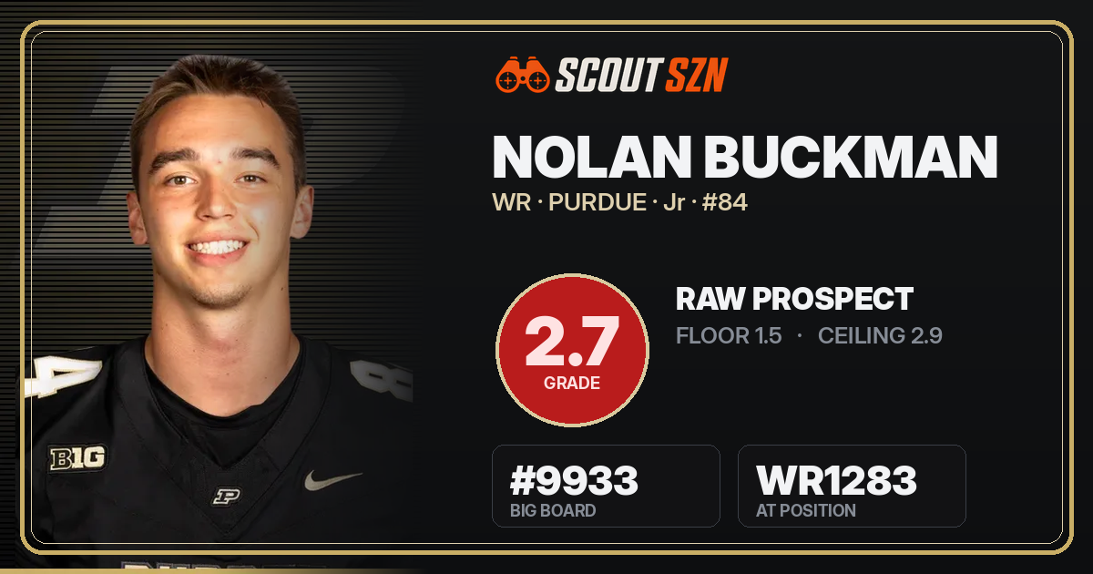 Share card for Nolan Buckman