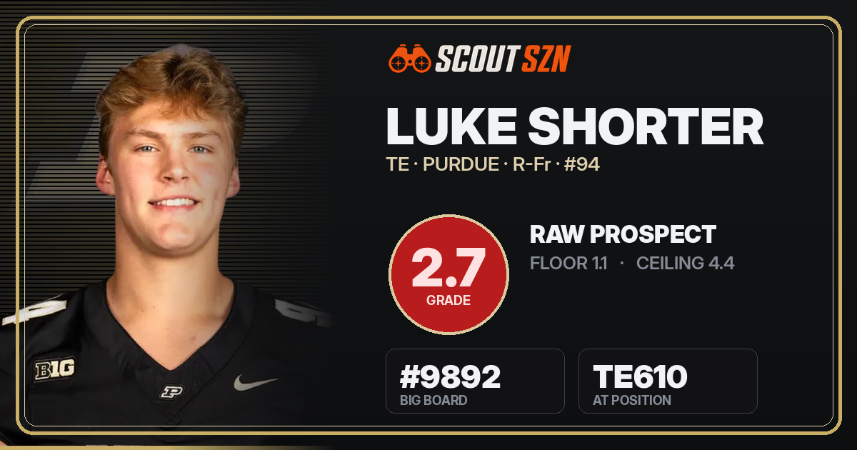 Share card for Luke Shorter