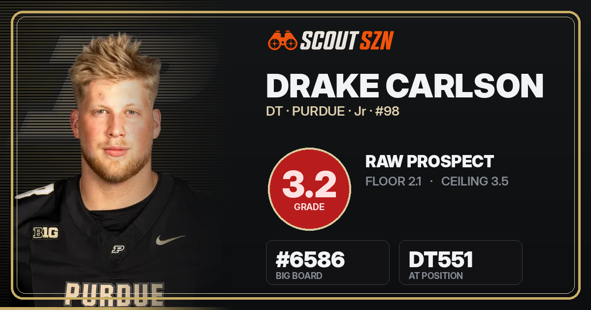 Share card for Drake Carlson