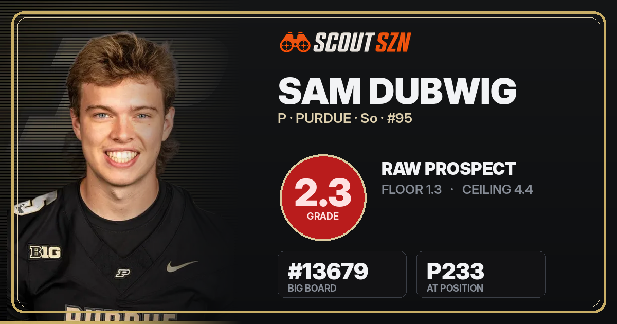 Share card for Sam Dubwig