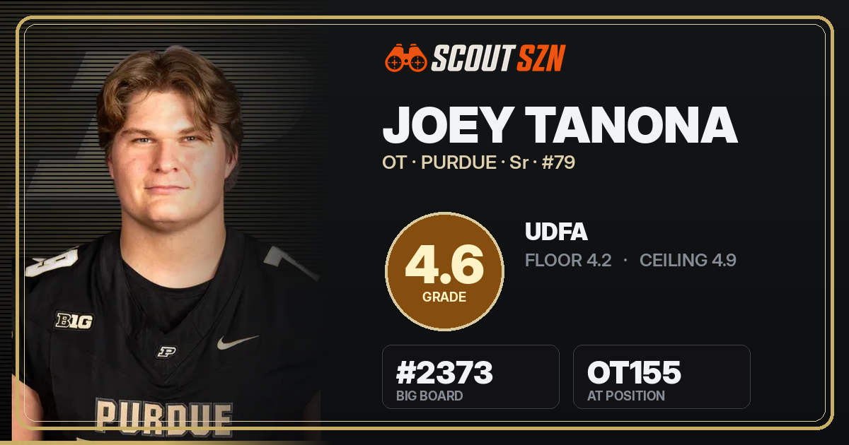 Share card for Joey Tanona