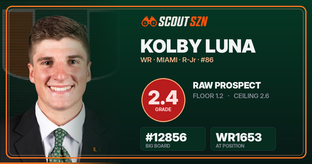 Share card for Kolby Luna