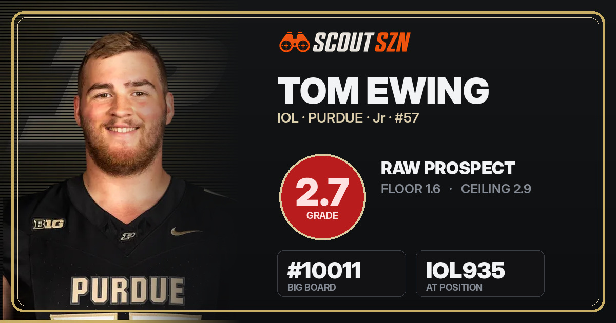 Share card for Tom Ewing