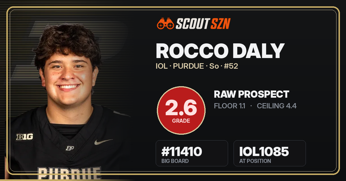 Share card for Rocco Daly