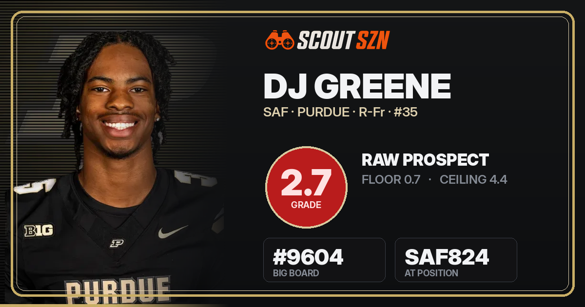 Share card for DJ Greene