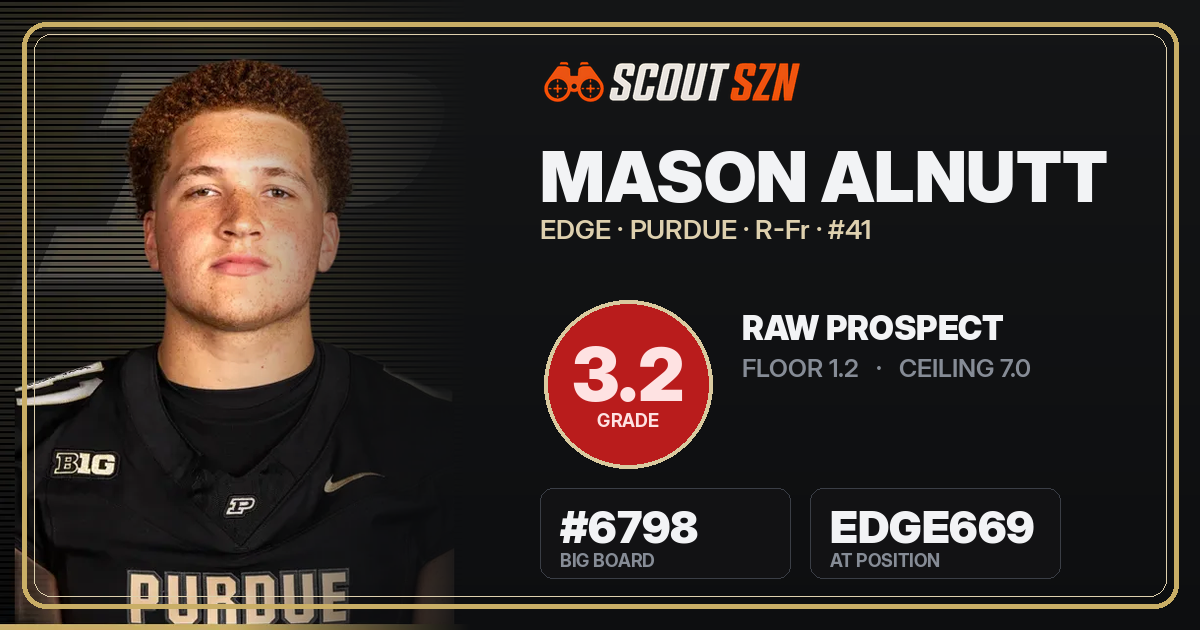 Share card for Mason Alnutt