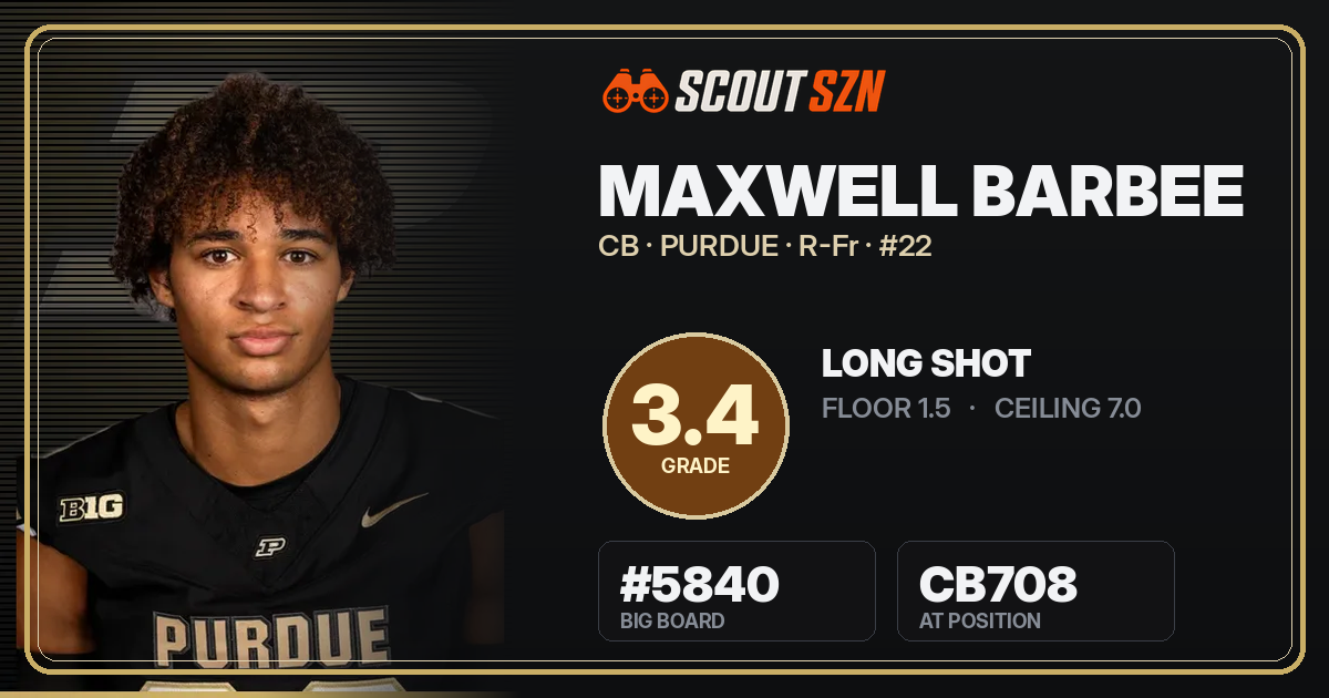 Share card for Maxwell Barbee