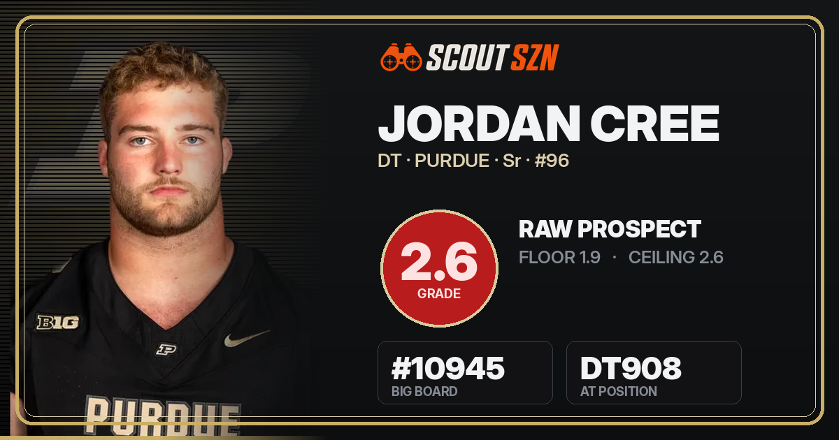 Share card for Jordan Cree