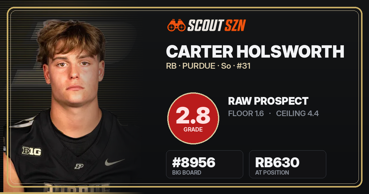 Share card for Carter Holsworth