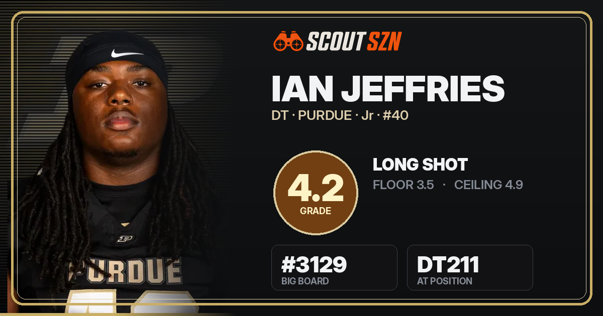 Share card for Ian Jeffries