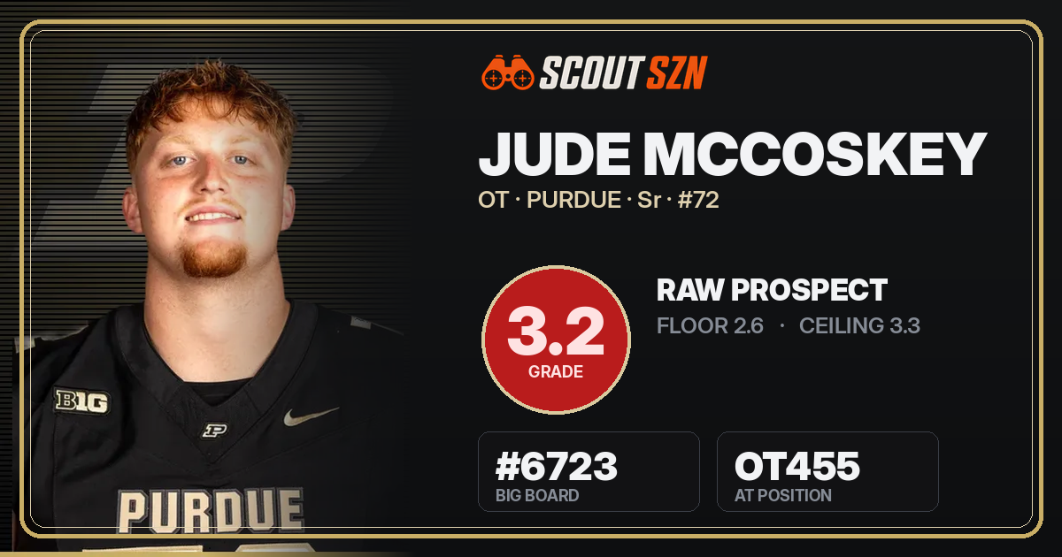 Share card for Jude McCoskey