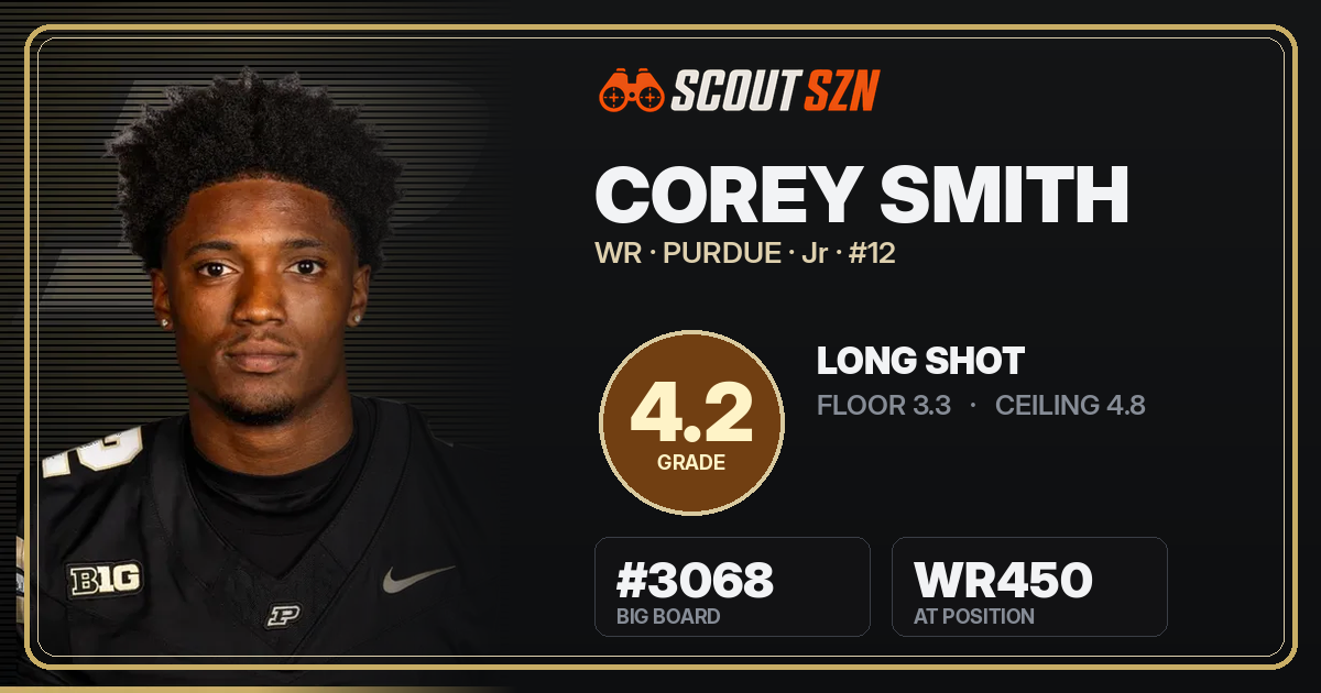 Share card for Corey Smith