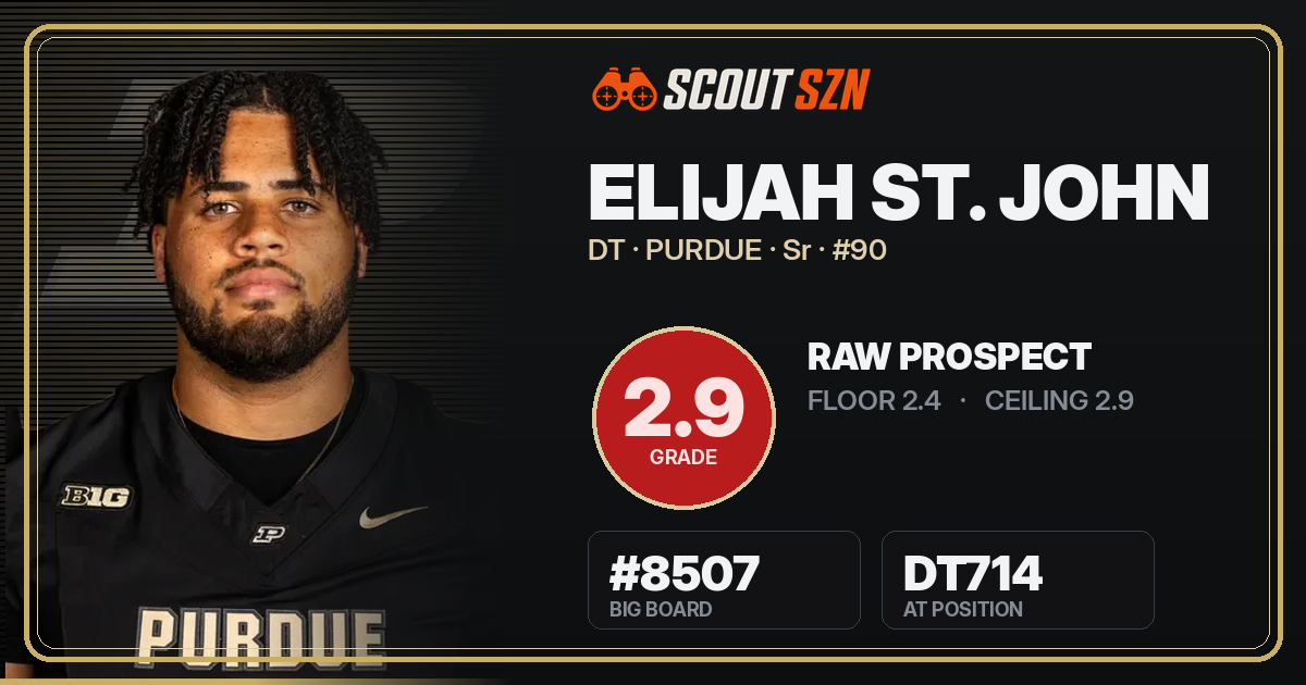 Share card for Elijah St. John
