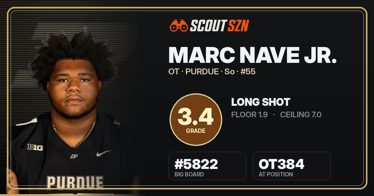 Share card for Marc Nave Jr.