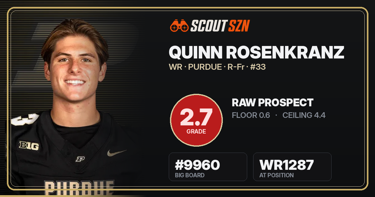 Share card for Quinn Rosenkranz