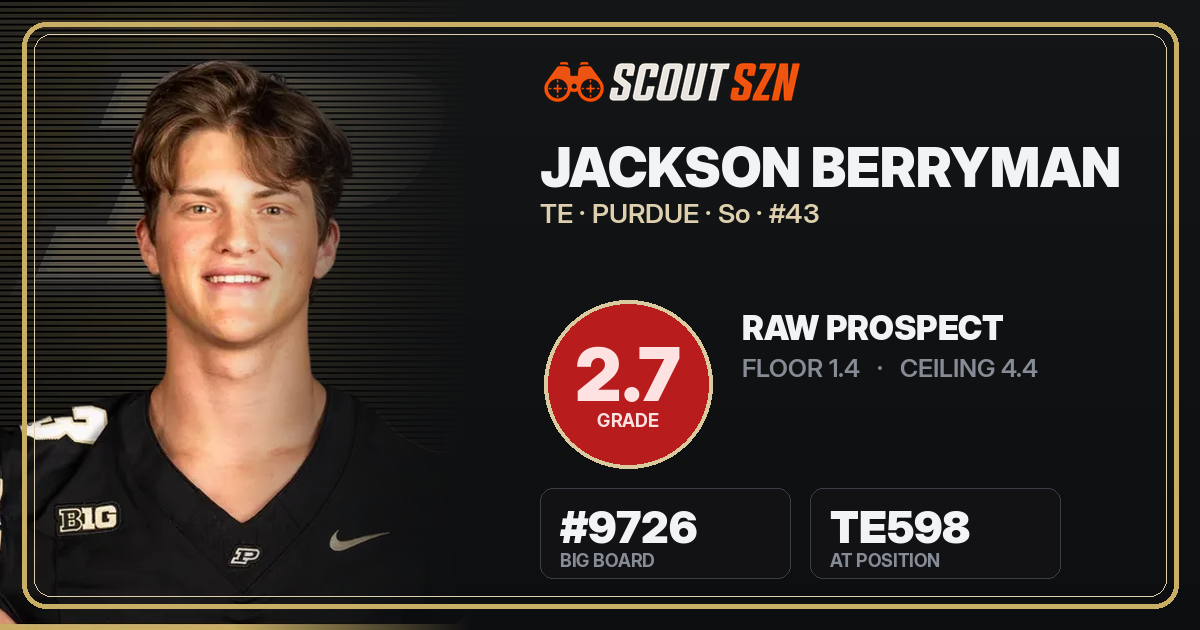 Share card for Jackson Berryman