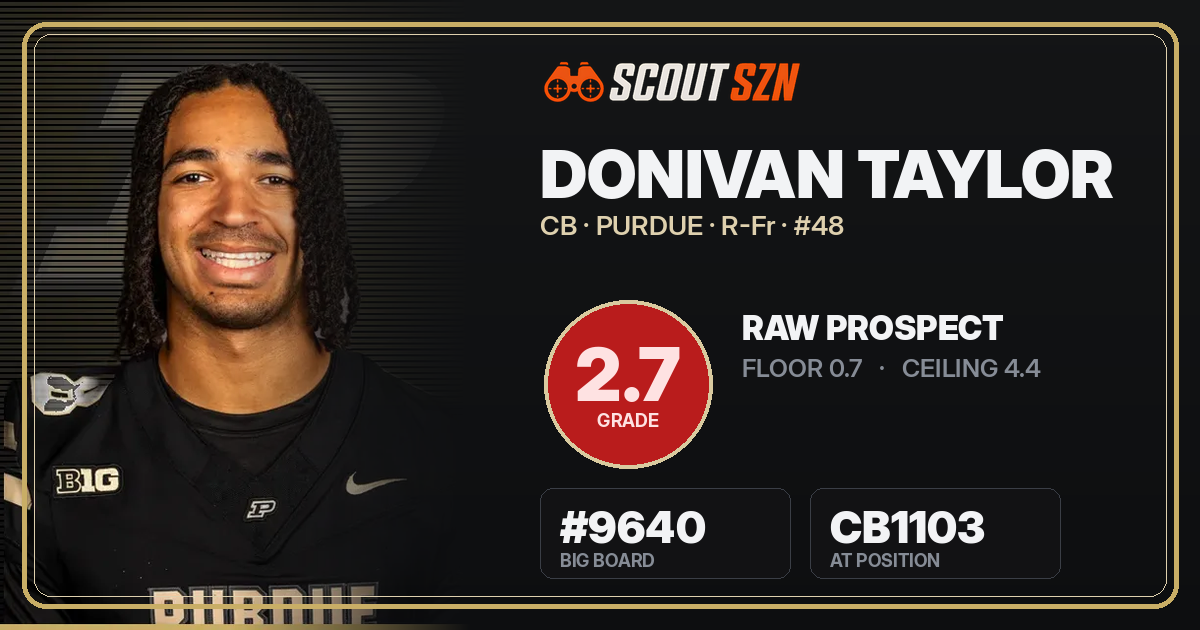 Share card for Donivan Taylor