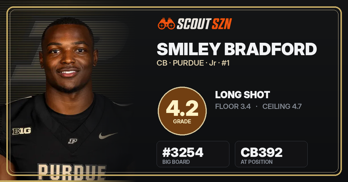 Share card for Smiley Bradford