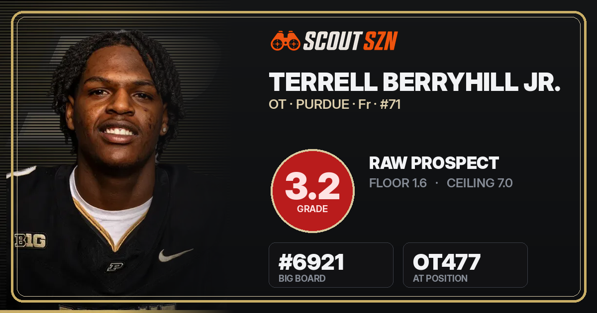 Share card for Terrell Berryhill Jr.
