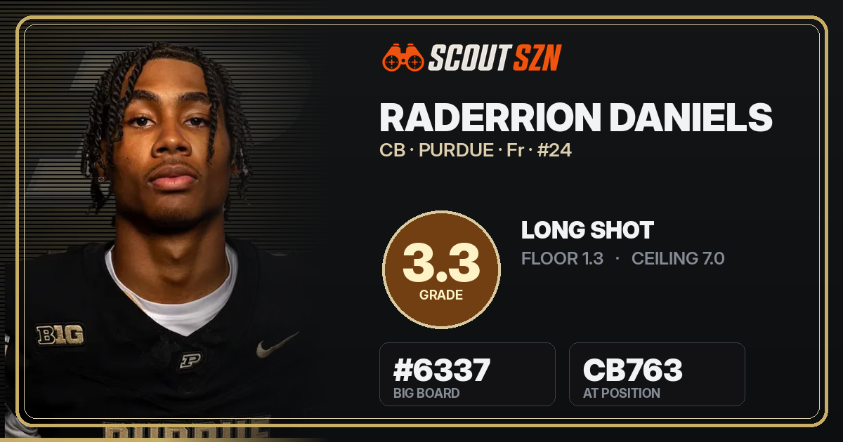 Share card for Raderrion Daniels