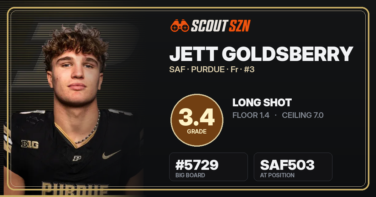 Share card for Jett Goldsberry