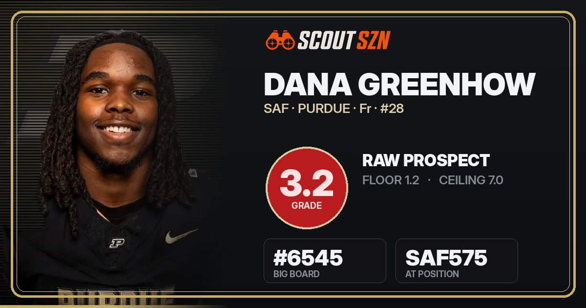 Share card for Dana Greenhow