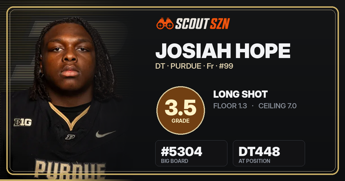 Share card for Josiah Hope