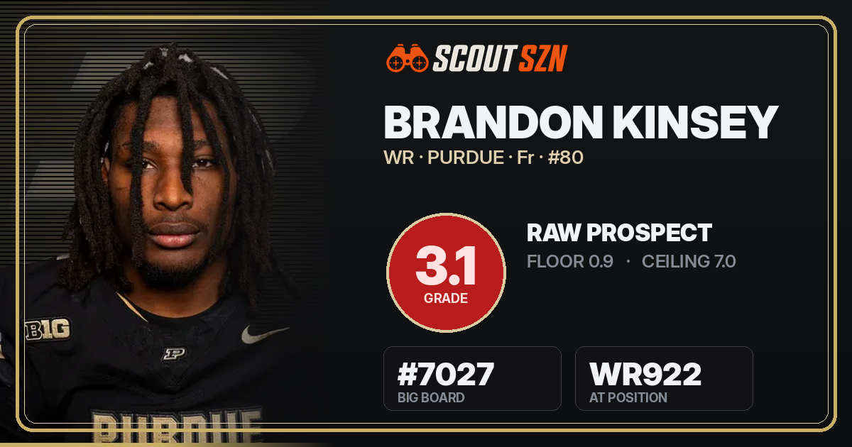 Share card for Brandon Kinsey