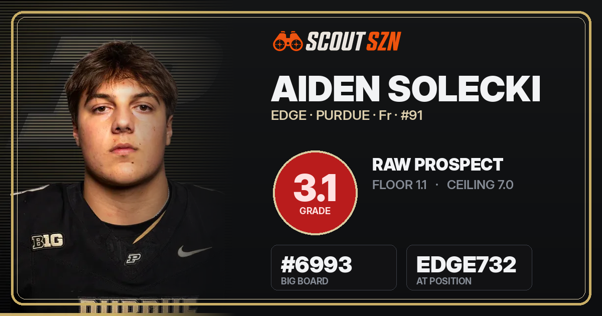 Share card for Aiden Solecki