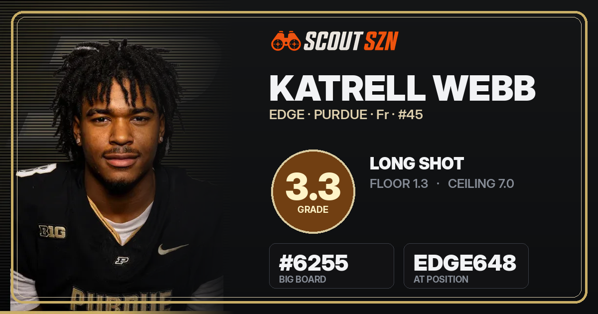 Share card for Katrell Webb