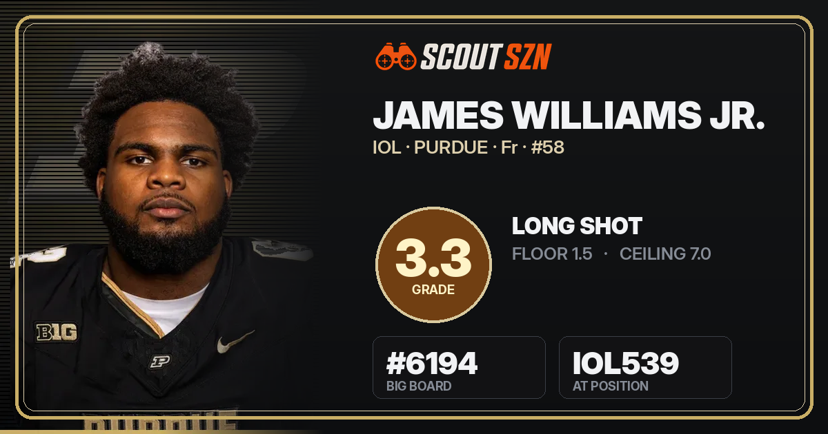 Share card for James Williams Jr.