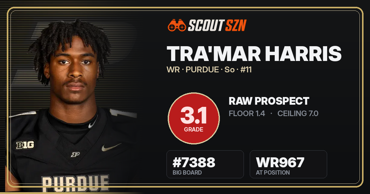 Share card for Tra'Mar Harris