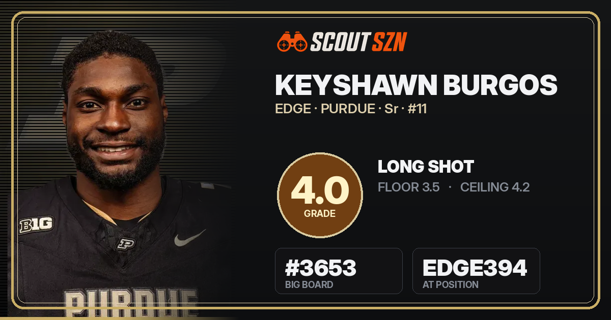 Share card for Keyshawn Burgos
