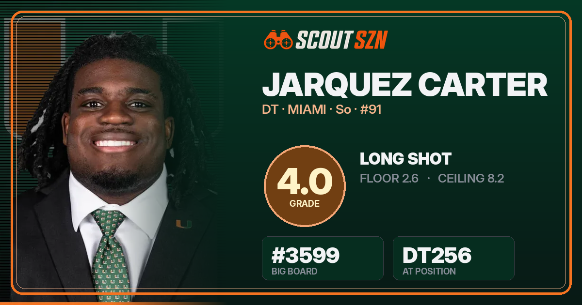 Share card for Jarquez Carter