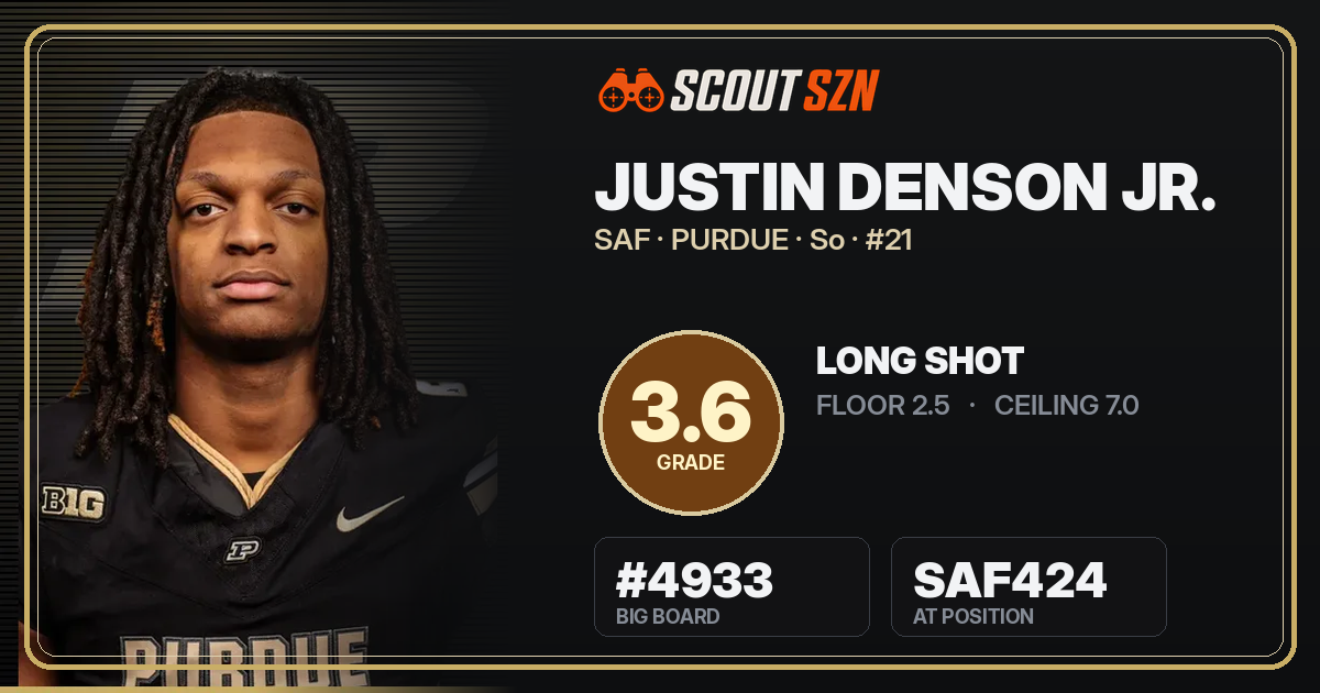 Share card for Justin Denson Jr.