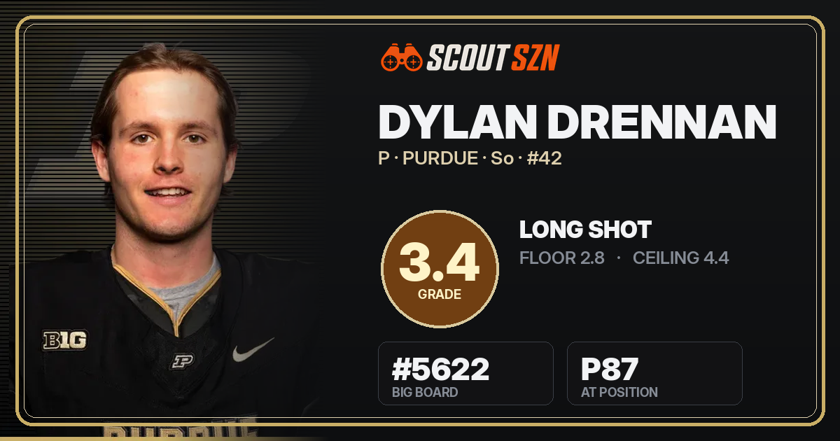 Share card for Dylan Drennan