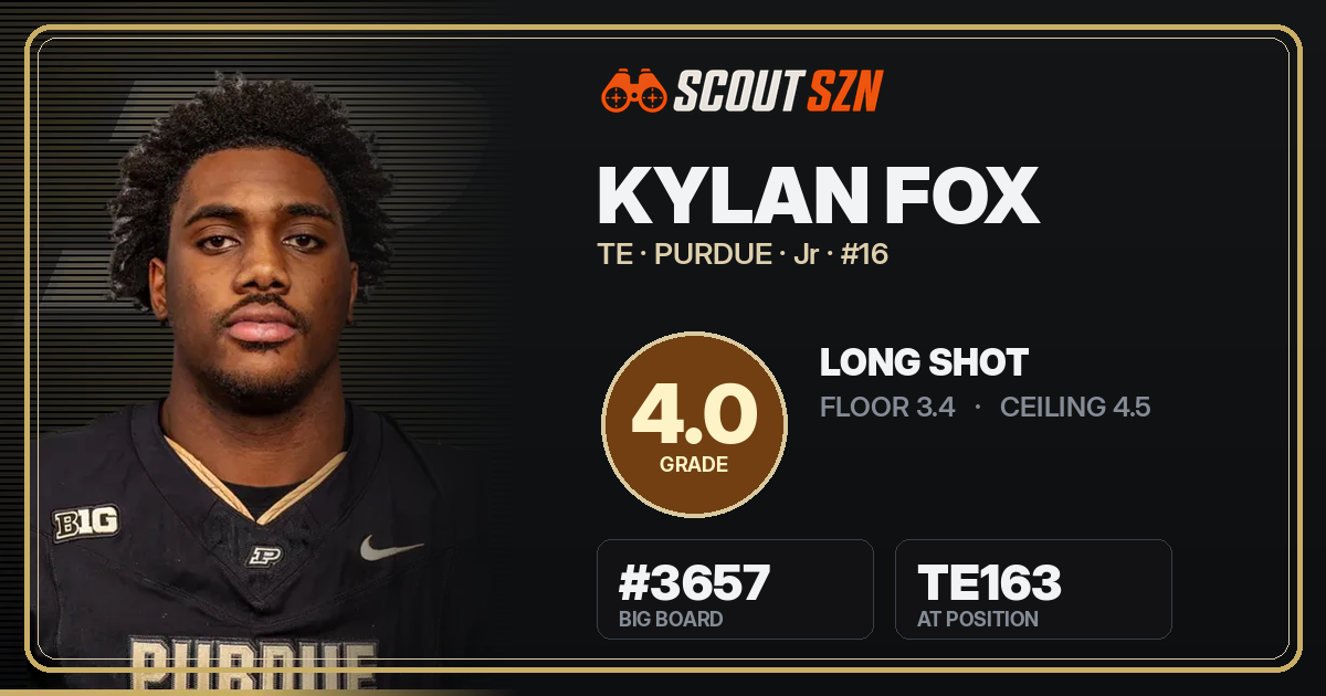 Share card for Kylan Fox