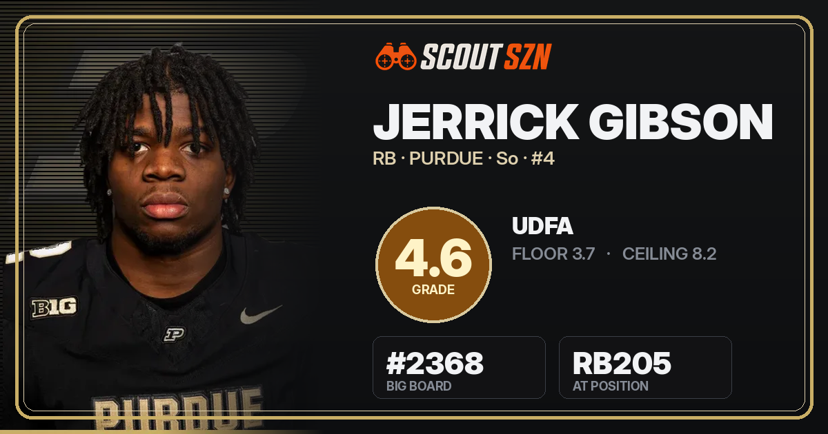 Share card for Jerrick Gibson